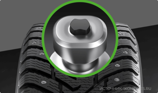 Ikon Tyres Character Ice 8
